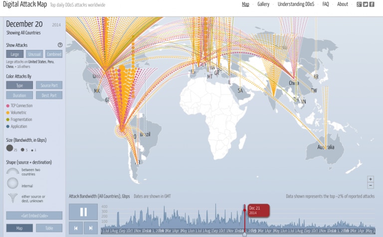 Digital-Attack-Map-768x475