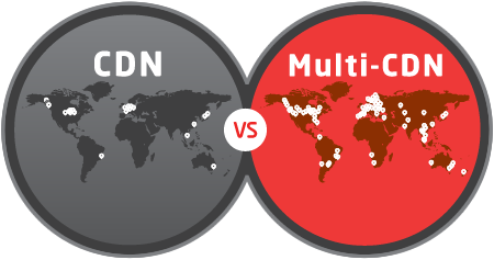 cdn-vs-multicdn