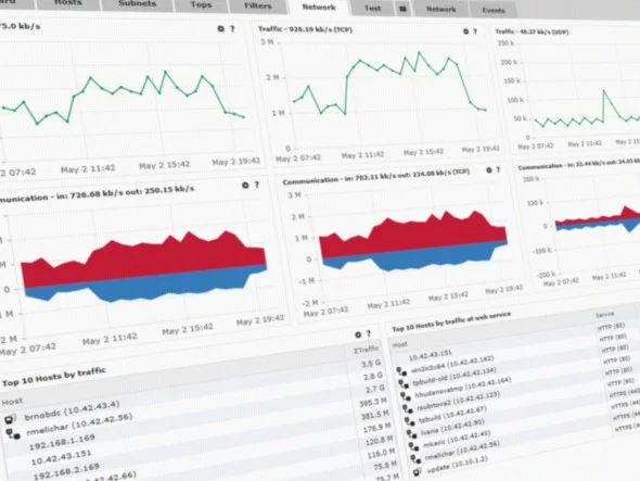 web performance monitoring