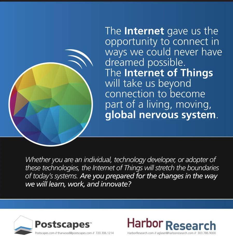 An illustrated poster discussing the impact of the Internet and the Internet of Things on connectivity and technology.