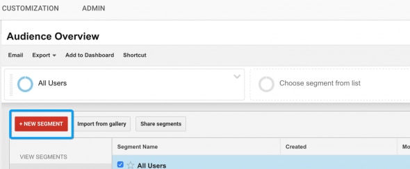 Screenshot of the Audience Overview dashboard with the 'New Segment' button highlighted.