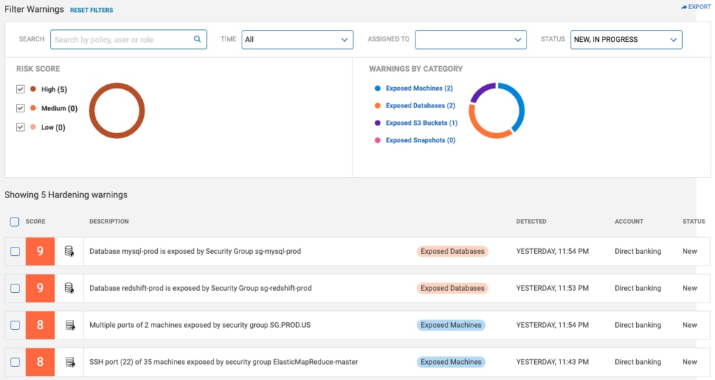 Screenshot showing hardening warnings related to exposed databases and machines,including risk scores and statuses.