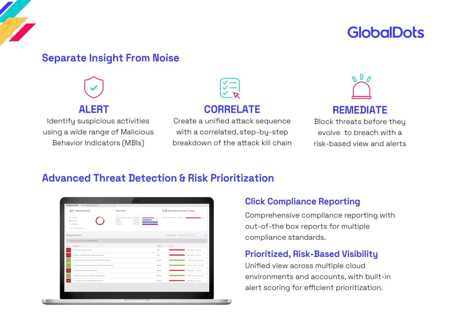 Solution Brief: Agentless Cloud Workload Protection | GlobalDots