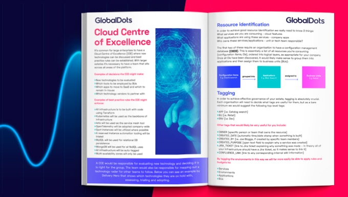Open brochure about GlobalDots Cloud Centre of Excellence with resource identification.