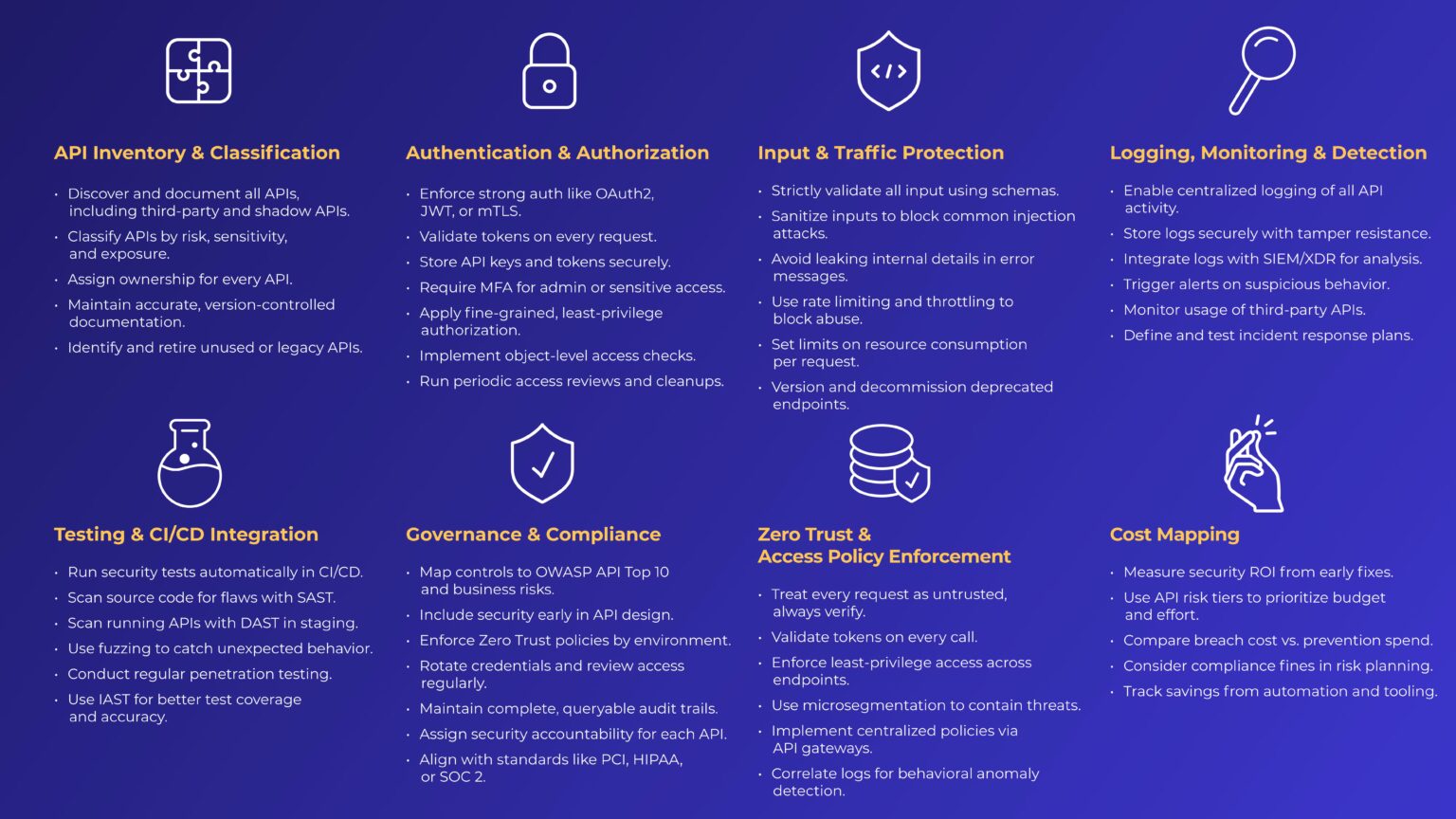 The Ultimate API Security Checklist for 2025 | GlobalDots