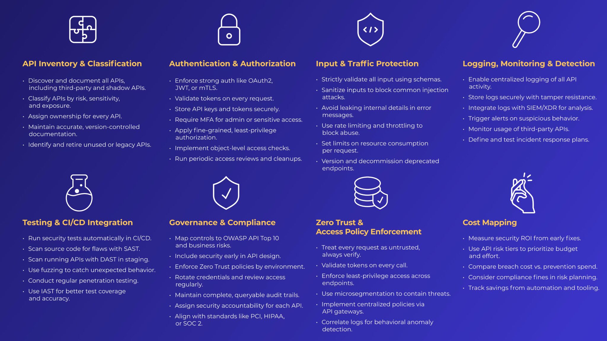 The Ultimate API Security Checklist for 2025 | GlobalDots