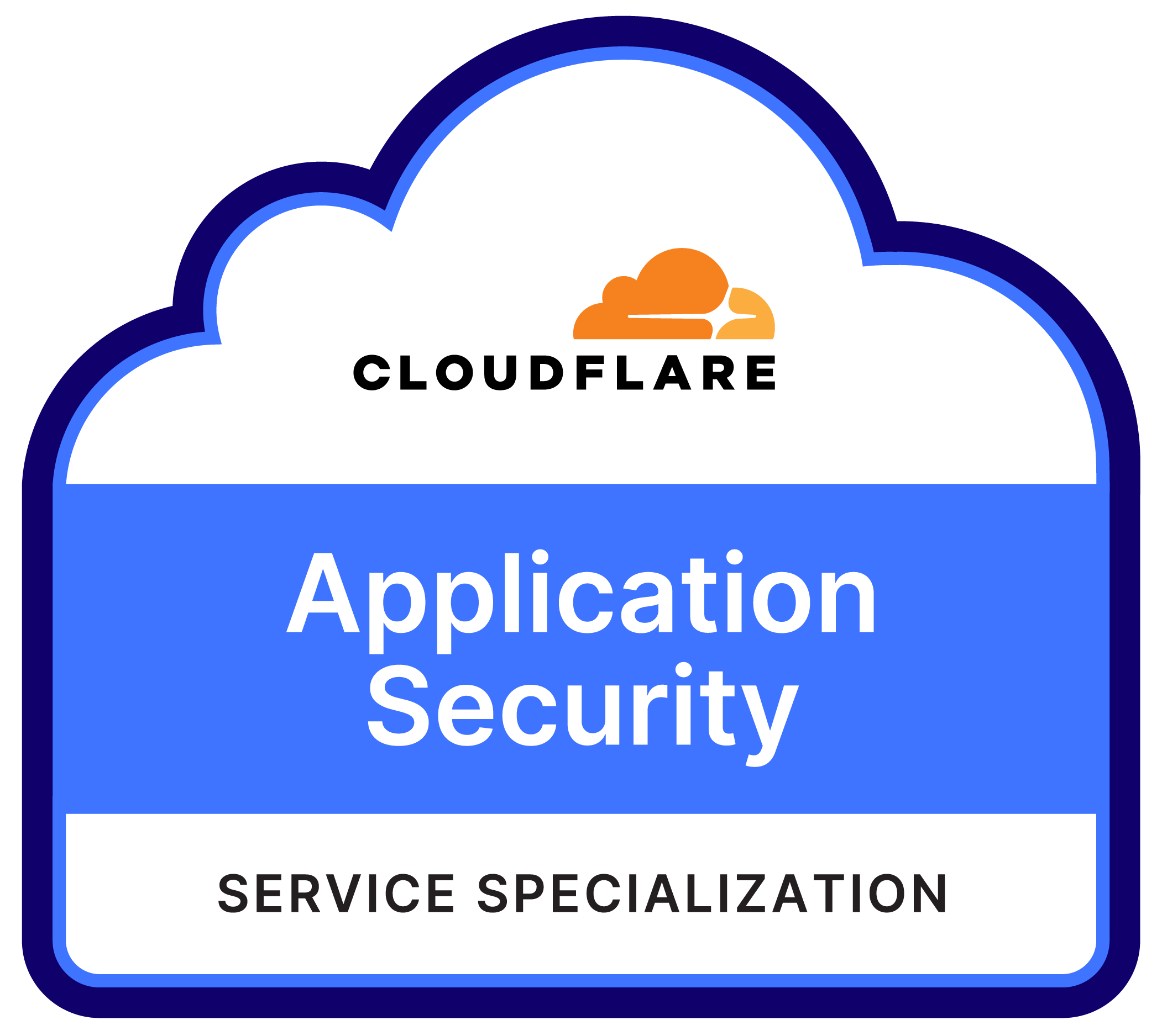 Cloudflare Application Security 