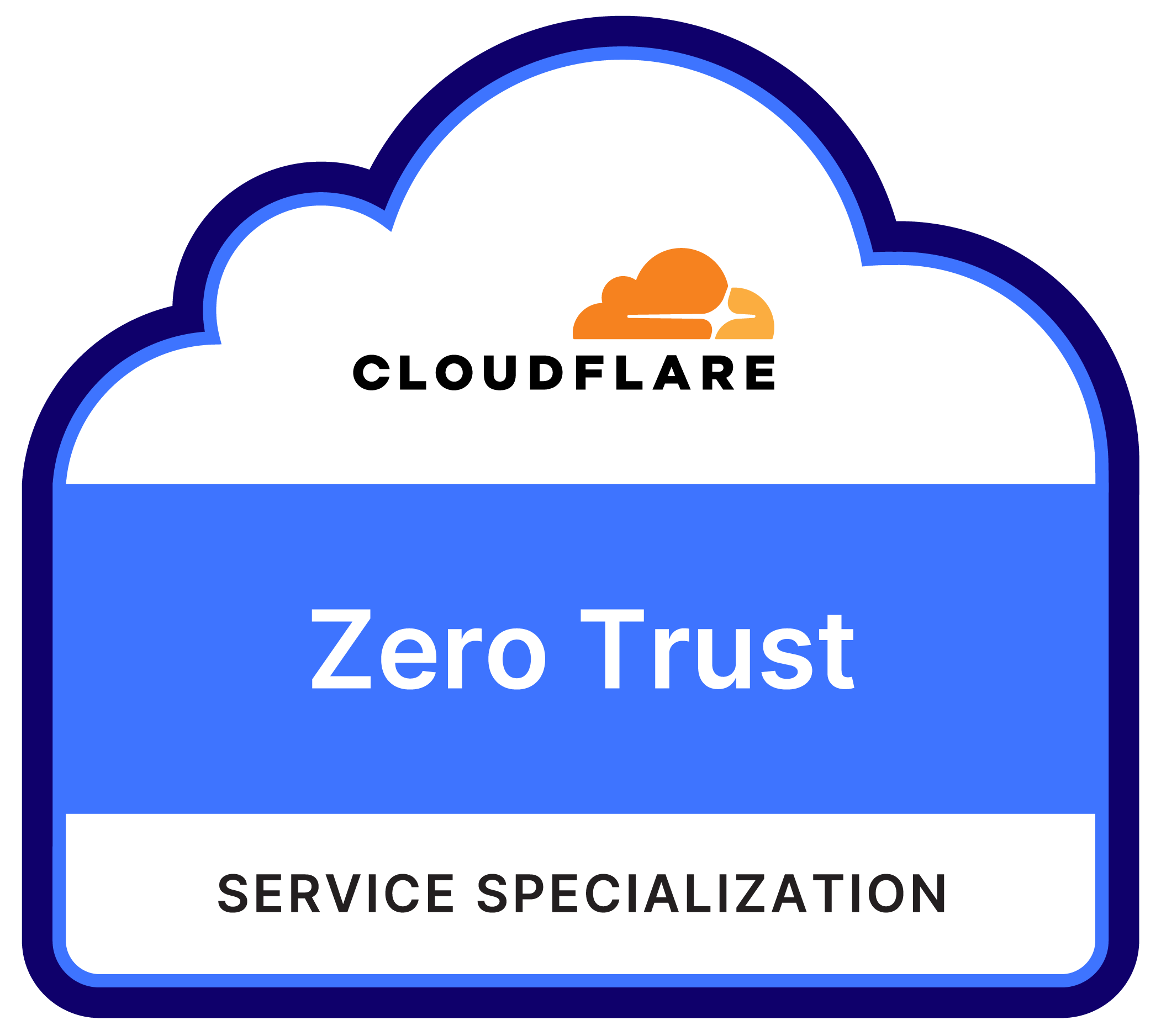 Cloudflare Zero Trust 