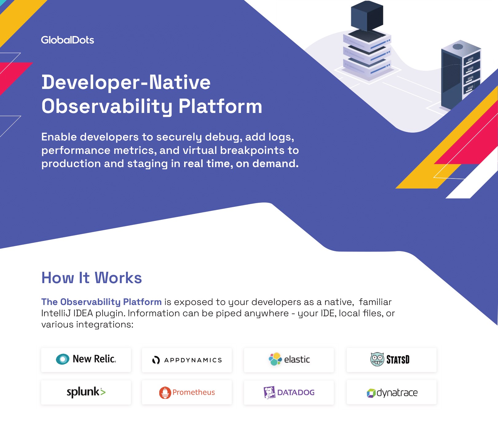 Developer-Native Observability - Solution Brief | GlobalDots