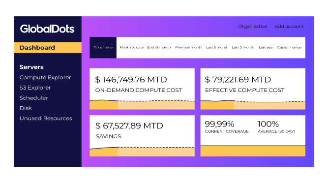 Real-Time Automated Enhancements