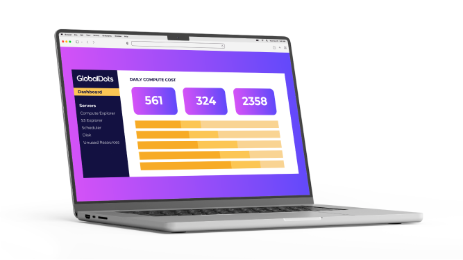 Value-Generated Pricing Model