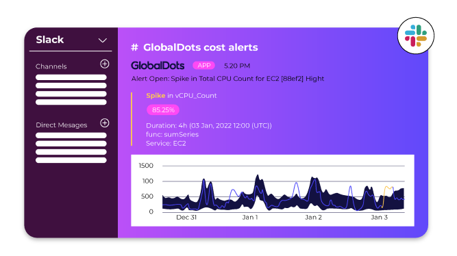 From Detection to Action